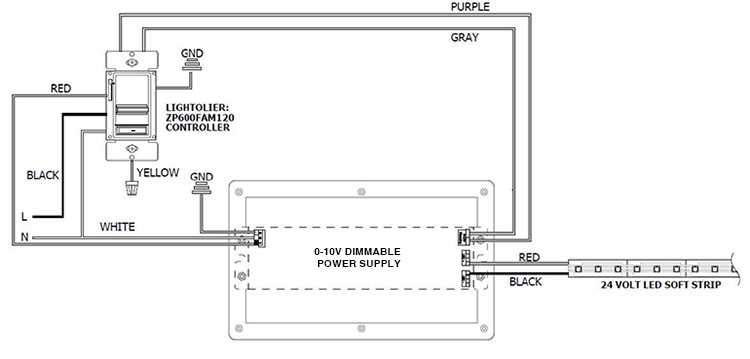 0 10 volt dimmer wiring diagram