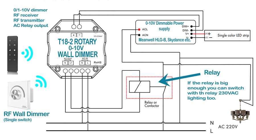 0 10 volt dimmer wiring diagram