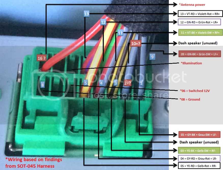 02 suburban radio wiring diagram