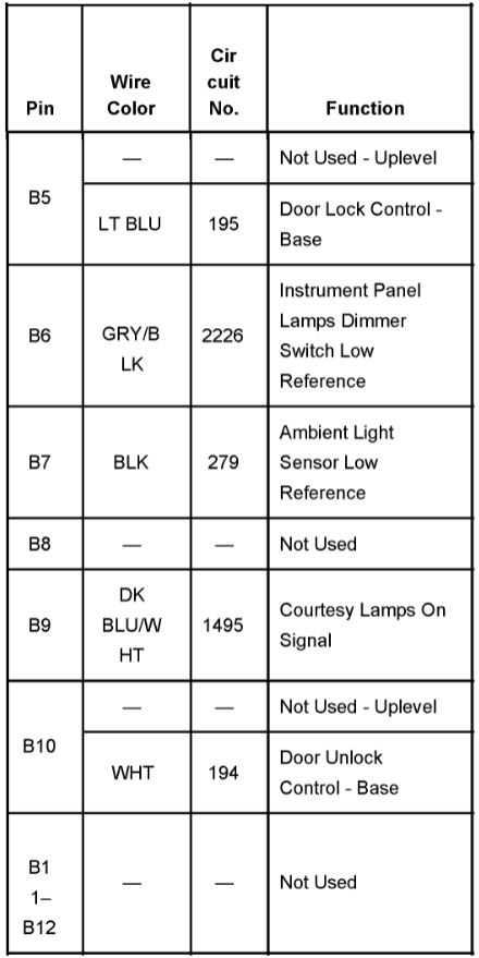 03 chevy silverado stereo wiring diagram