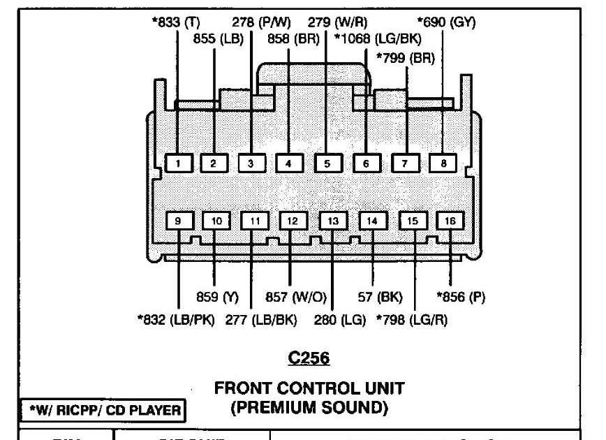 03 f150 radio wiring diagram