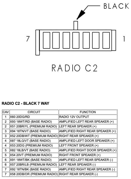 04 ford explorer radio wiring diagram