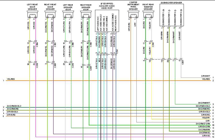 05 dodge ram radio wiring diagram