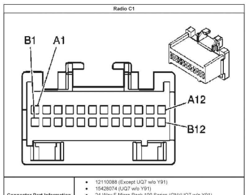 05 chevy silverado radio wiring diagram