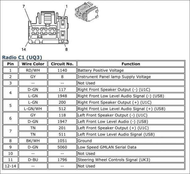 06 chevy silverado stereo wiring diagram