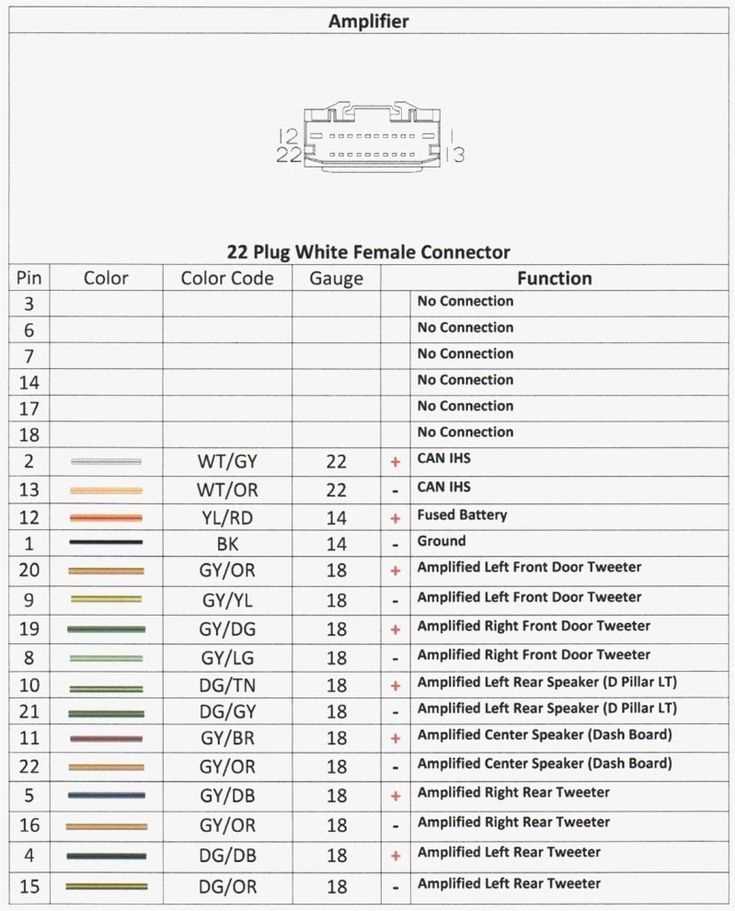 07 dodge ram radio wiring diagram