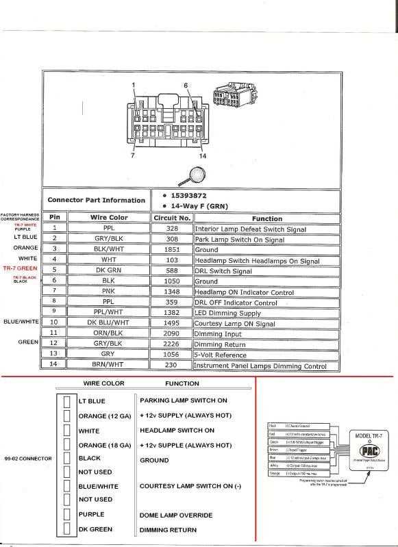 07 chevy 1500 z71 4x4 tail light wiring diagram