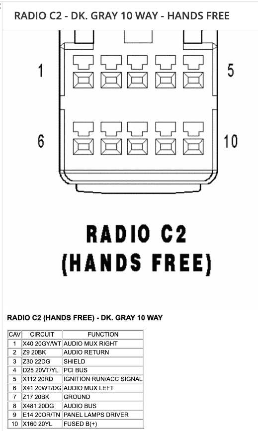 07 dodge ram radio wiring diagram