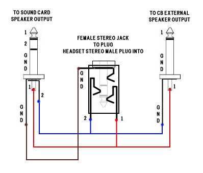 1 4 stereo jack wiring diagram