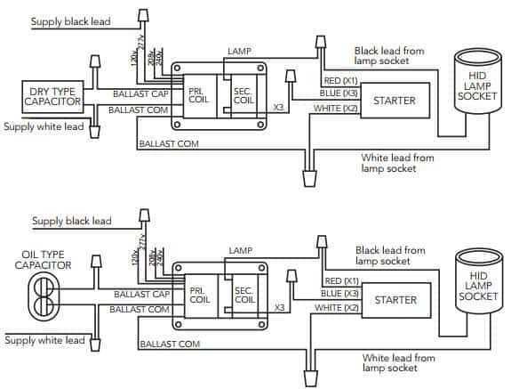 1 lamp ballast wiring diagram