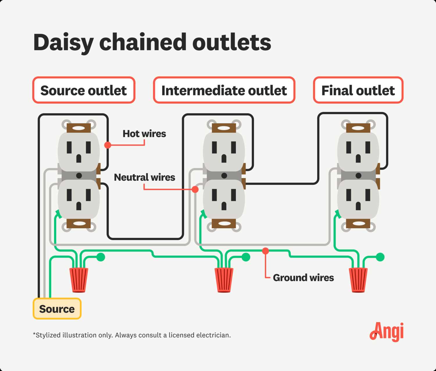 110 plug wiring diagram