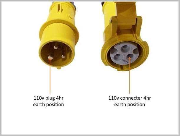 110v plug wiring diagram