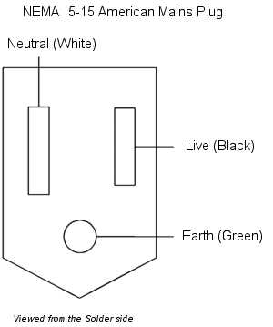 110v plug wiring diagram