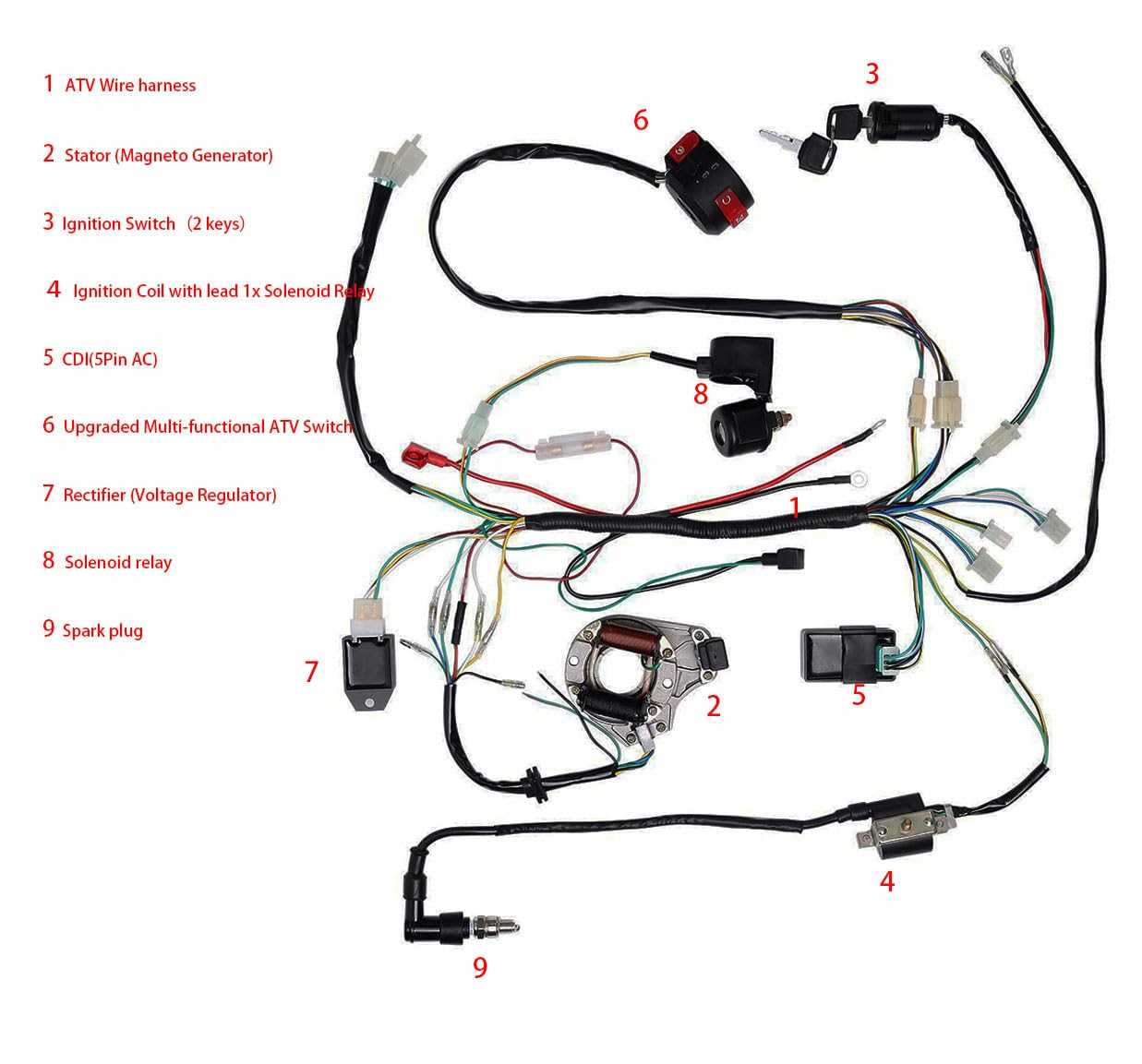 110cc atv wiring diagram