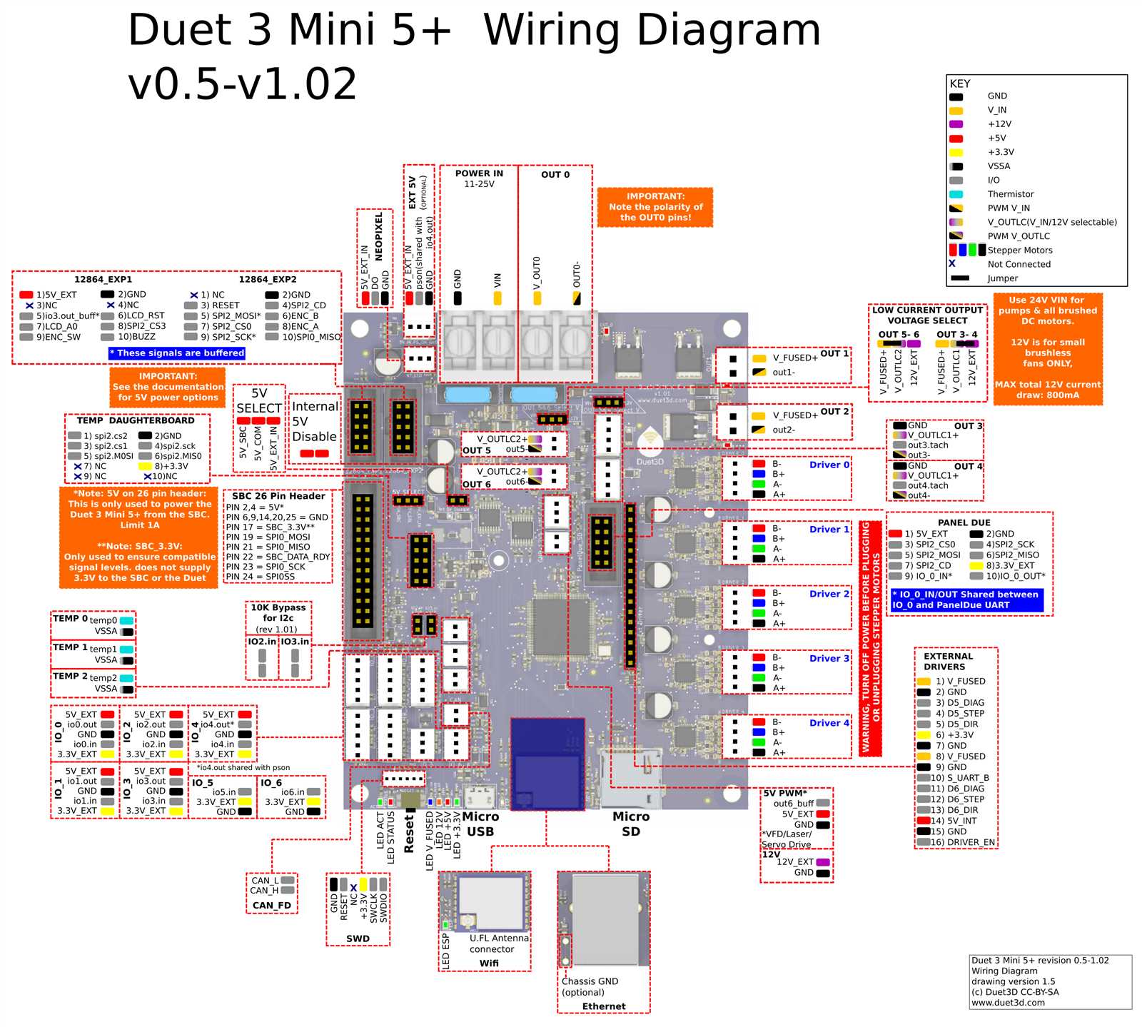 12 pin connector wiring diagram for blower motor