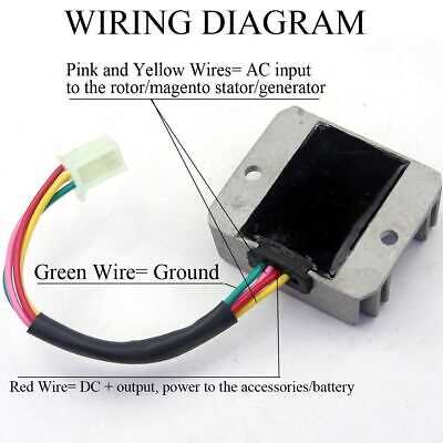 12 volt 4 pin regulator rectifier wiring diagram