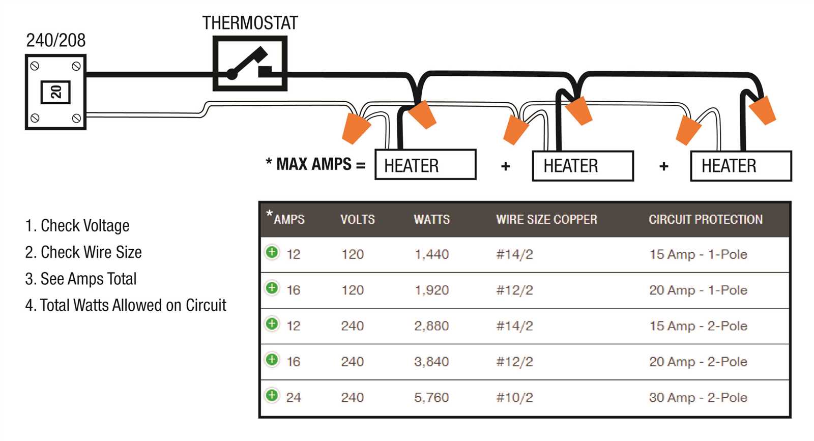 120 volt baseboard heater wiring diagram