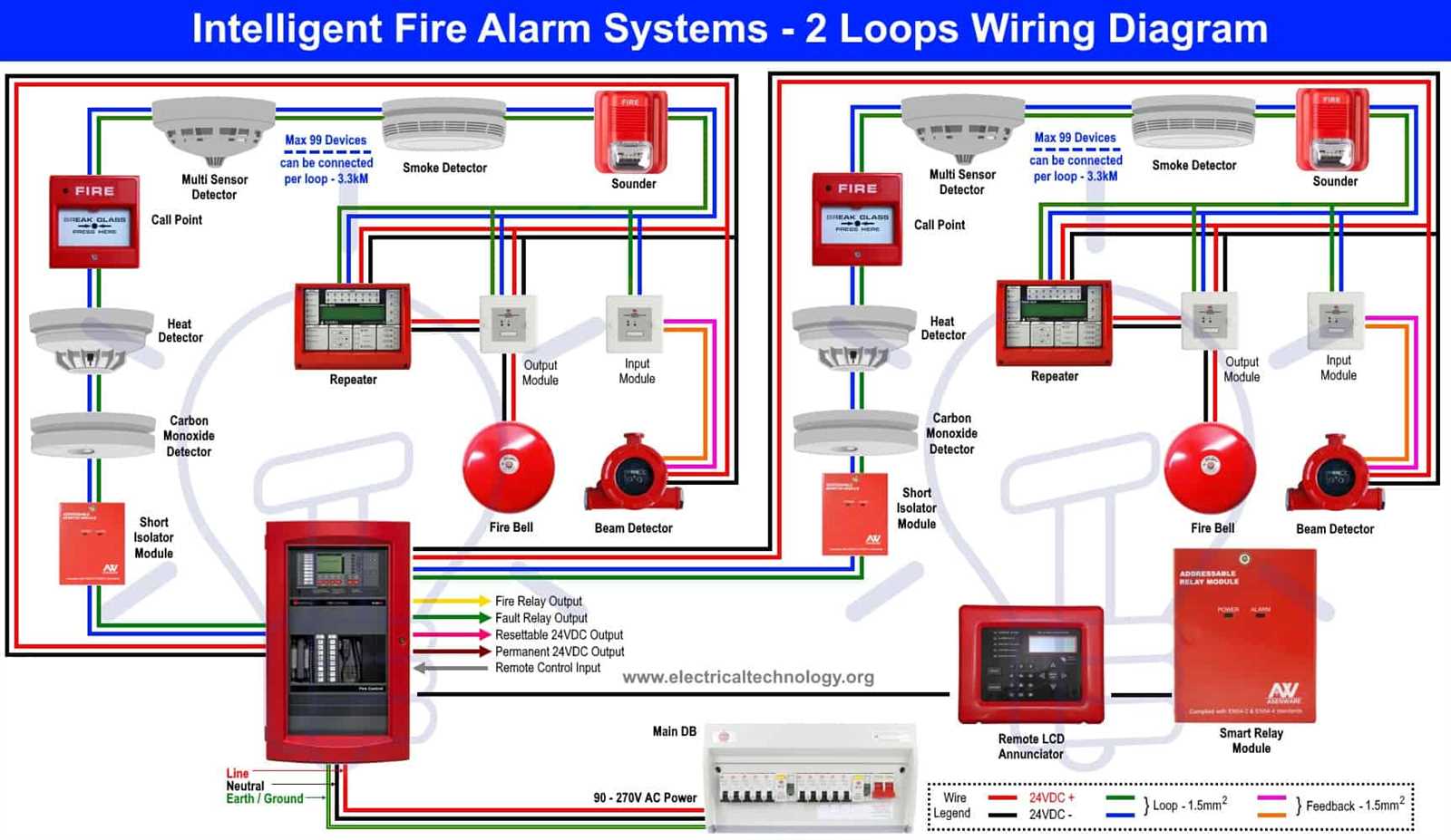 120v fire alarm bell wiring diagram