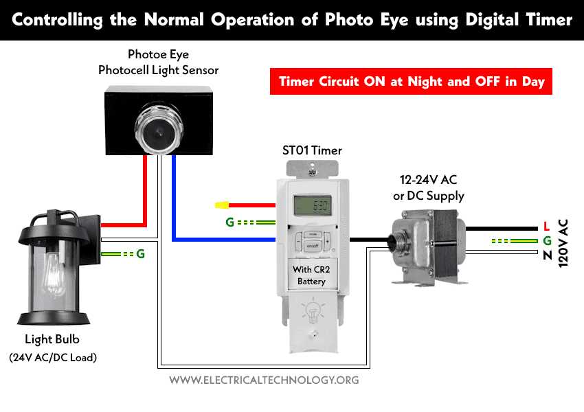 120v intermatic timer wiring diagram