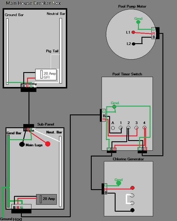 120v pool light wiring diagram