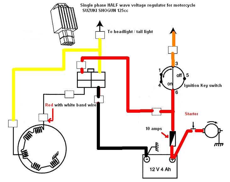 125cc stator wiring diagram