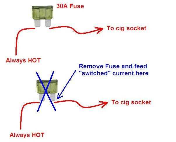 12v cigarette lighter plug wiring diagram