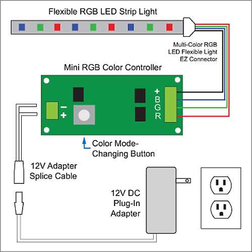 12v led strip light wiring diagram