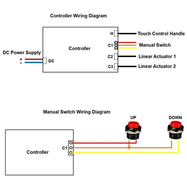 12v linear actuator wiring diagram