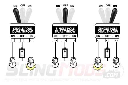 12v on off on toggle switch wiring diagram