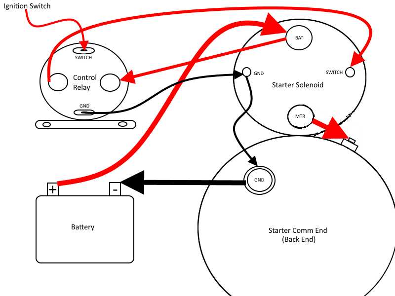 12v solenoid relay wiring diagram