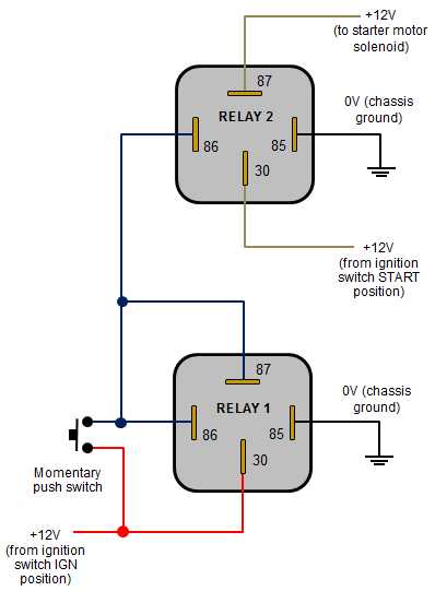 12v solenoid relay wiring diagram