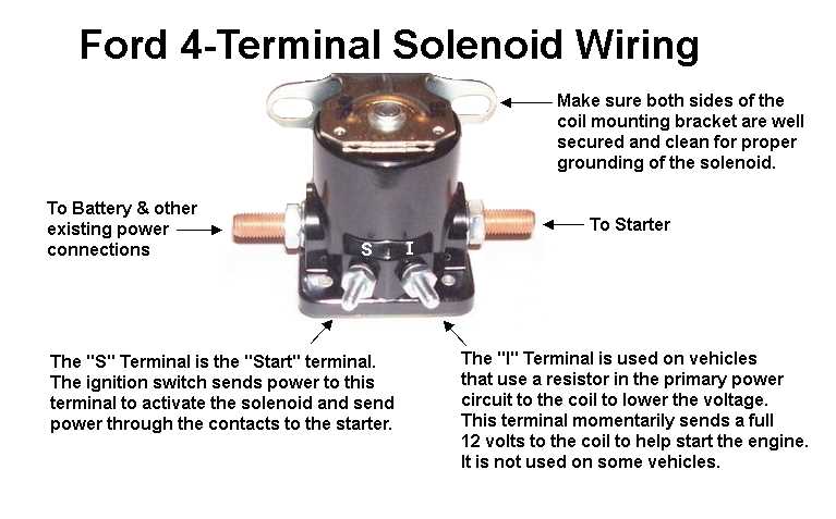 12v solenoid wiring diagram