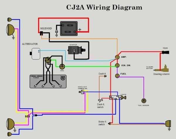 12v wiring 8n ford tractor wiring diagram 12 volt