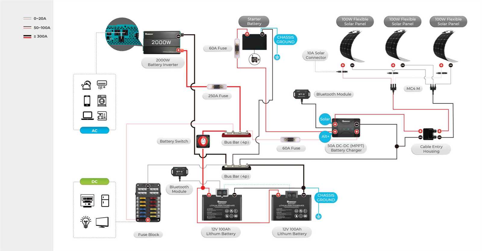 12v battery wiring diagram