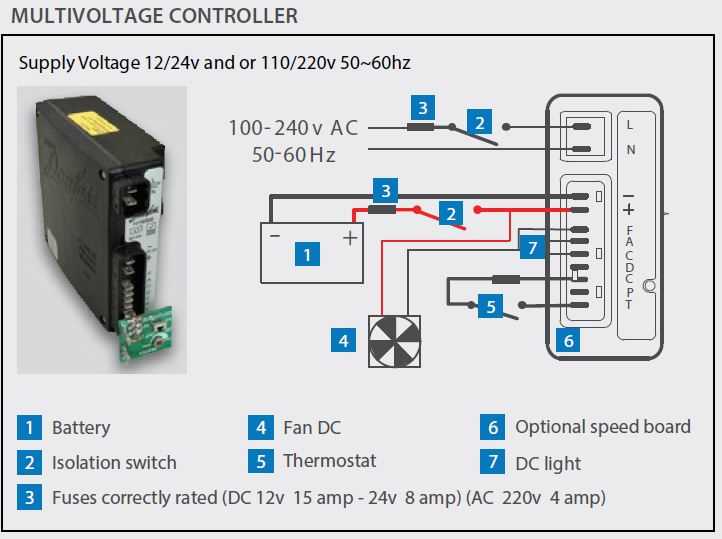 12v fridge wiring diagram