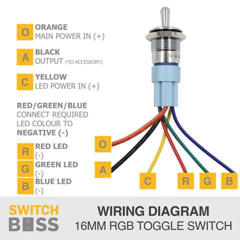 12v on off on toggle switch wiring diagram