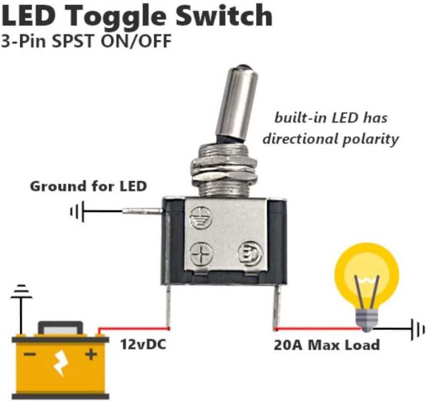 12v on off on toggle switch wiring diagram