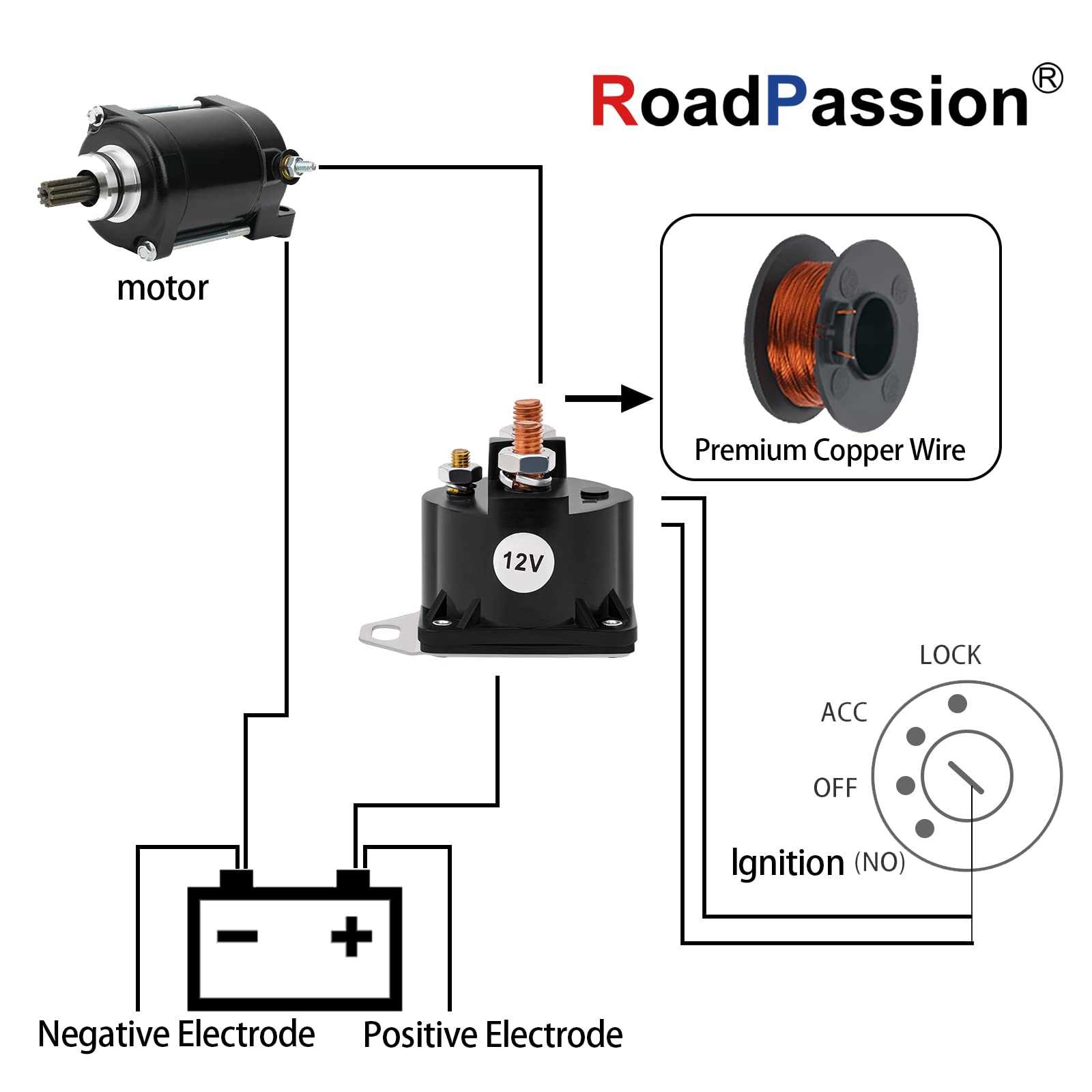 12v starter solenoid wiring diagram