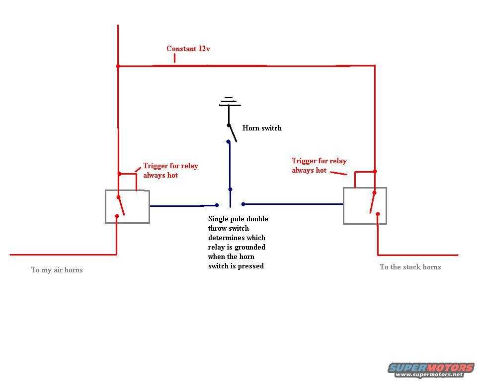 12v train horn wiring diagram