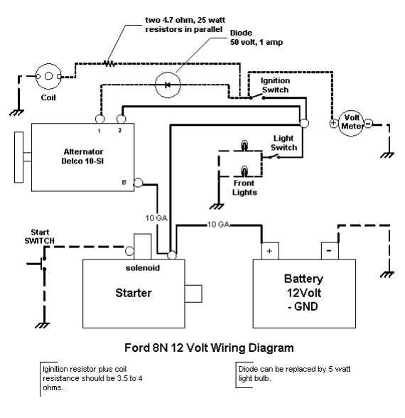 12v wiring 8n ford tractor wiring diagram 12 volt