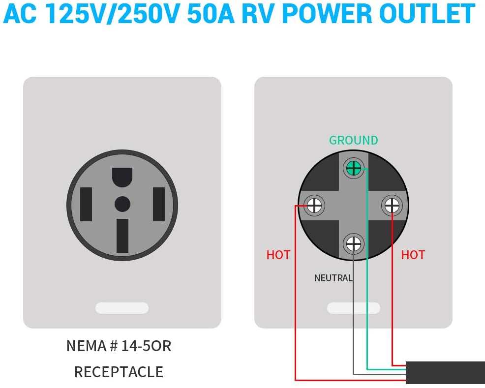 14 50r wiring diagram