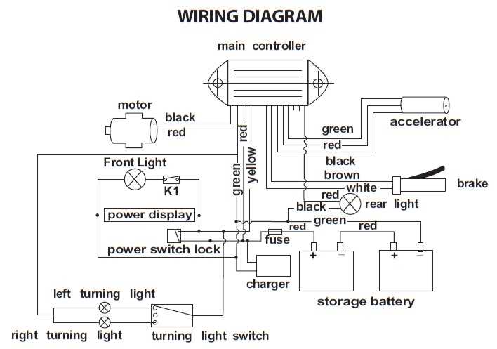 150cc scooter gy6 150cc wiring diagram