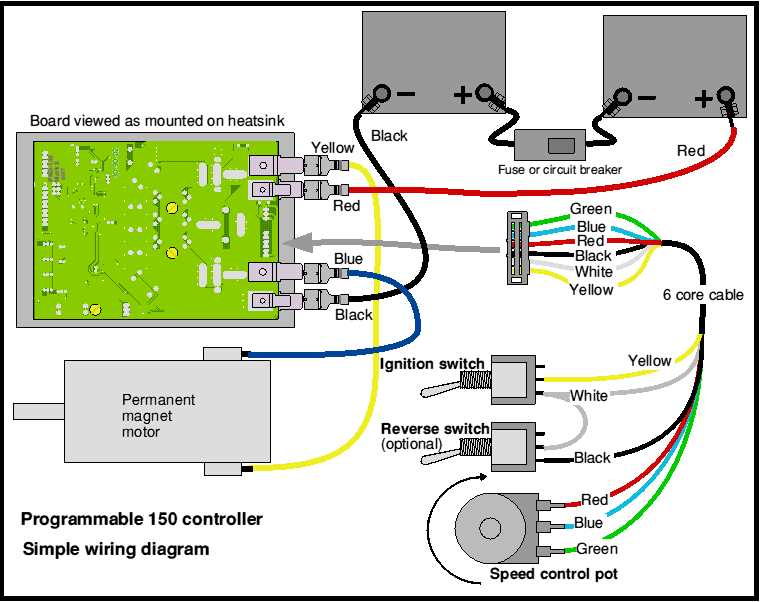 150cc scooter wiring diagram