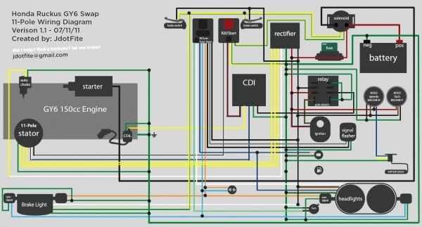 150cc atv wiring diagram