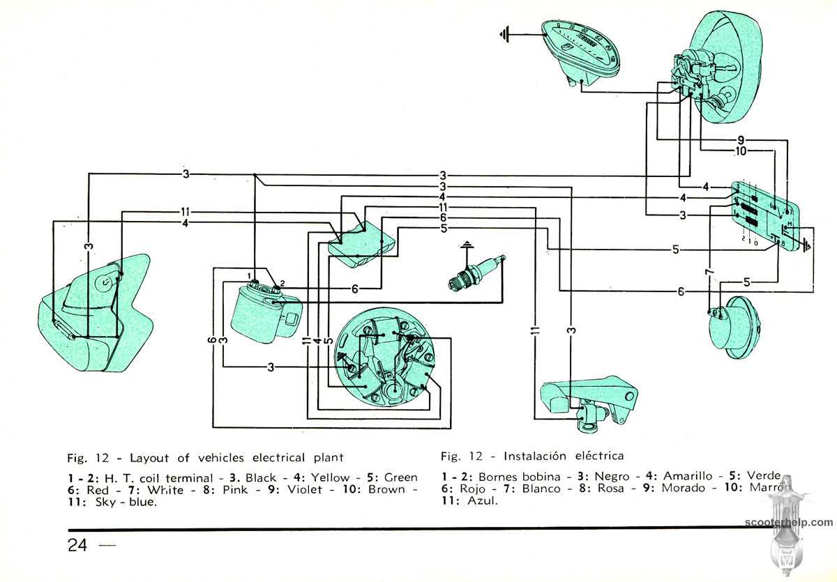 150cc scooter wiring diagram