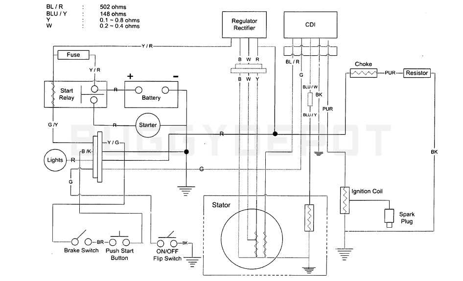 150cc scooter wiring diagram