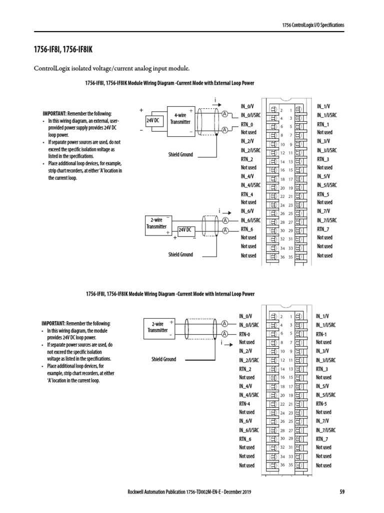 1756 if8i wiring diagram