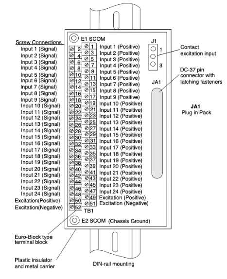 1756 ib16 wiring diagram