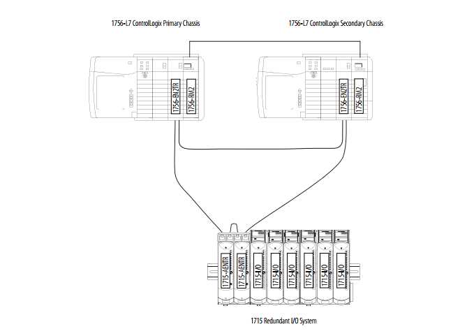 1756 ib16 wiring diagram