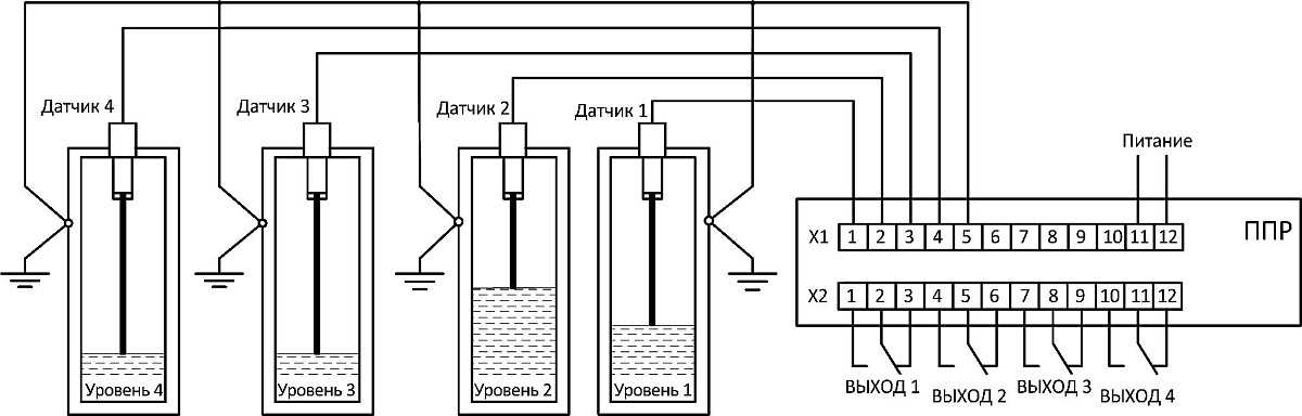 1756 of8 wiring diagram